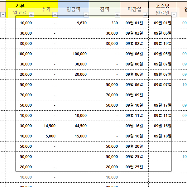  원고료 관리 엑셀 파일