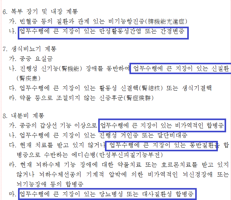 공무원채용신체검사 변경 규정, 당일발급 병원 : 네이버 블로그 공무원채용신체검사 변경 규정, 당일발급 병원 : 네이버 블로그