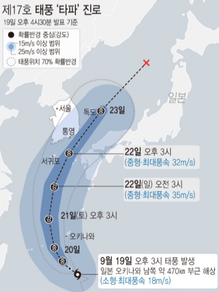 (물폭탄 17호 태풍 타파) 발생…일요일 서귀포 남쪽에 위치 22일 남해안 통과 예상
