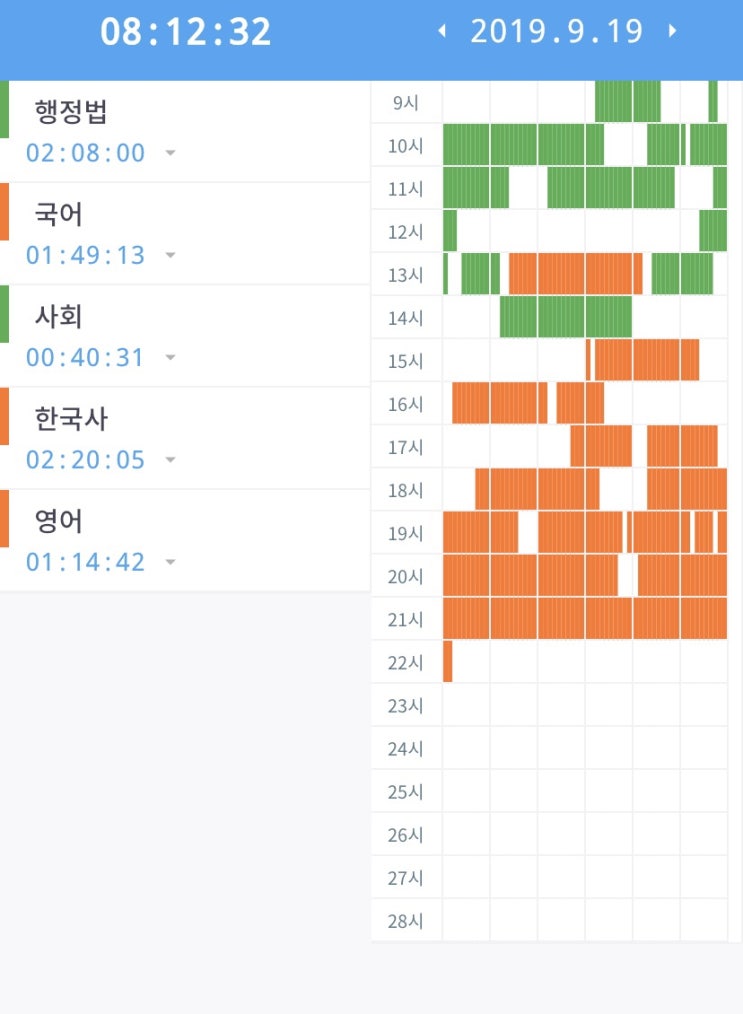  19.9.19. 공시생 일기 :  8시간 12분