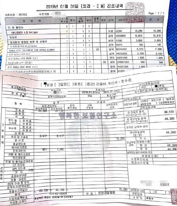  감기로 공휴일 응급실 내원