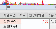  2019년 9월 20일 주식무패신화(439전439승)
