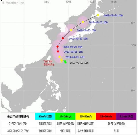  [S바디 기구필라테스] 제17호 태풍 타파(TAPAH) 예상 경로  강풍 동반 많은 비