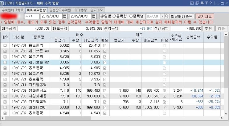  2019-01 매매내역