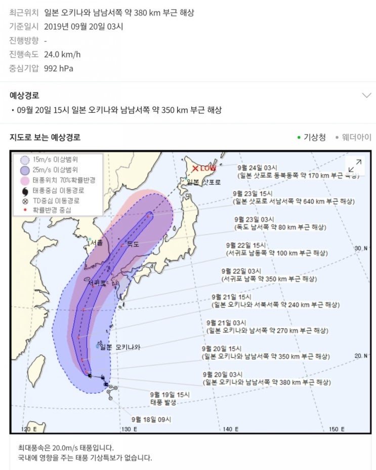  17호 태풍 타파(TAPAH)