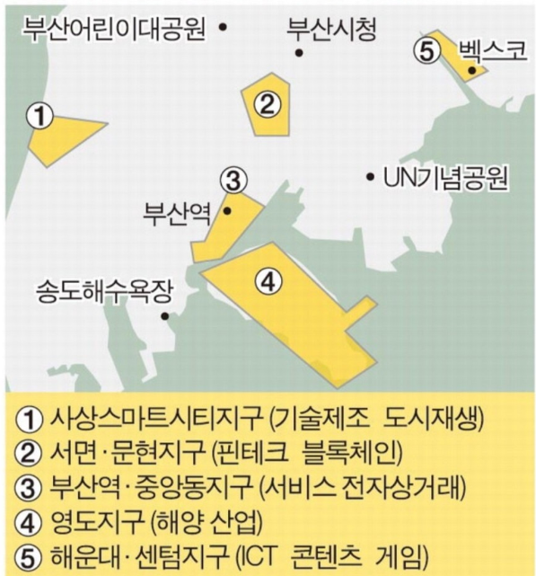  부산시 창업촉진지구 대상지 5곳