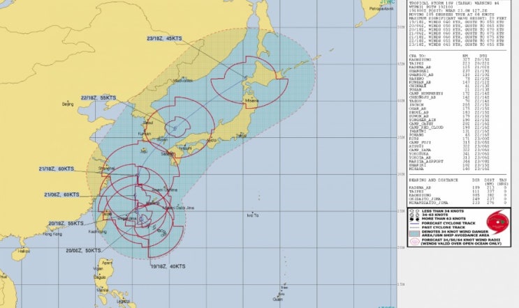 17호 태풍 타파 경로-미합동태풍경보센터(JTWC) 자료 보는법