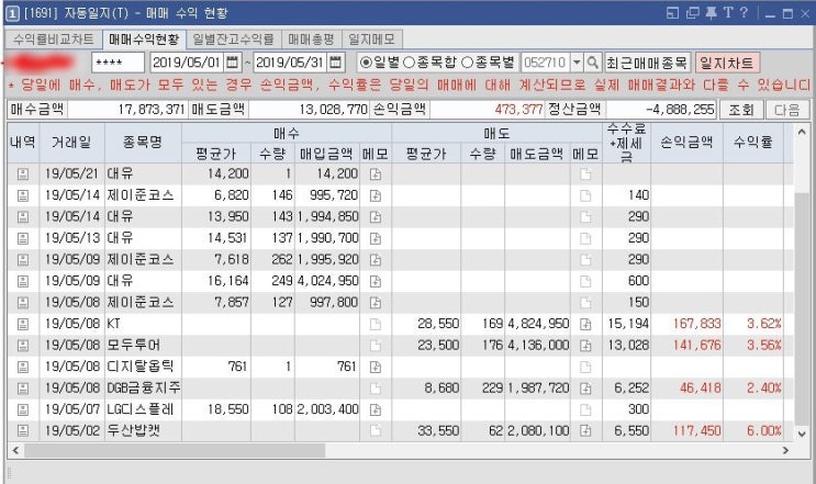  2019-05 매매내역