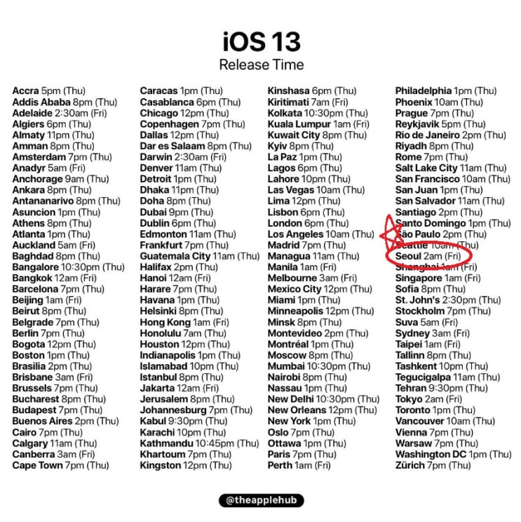  아이폰 드디어 교통카드기능 생긴다?? - ios13