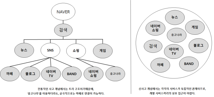  [기획] 00년 세대가 온다. - 이해 ≠ 공감