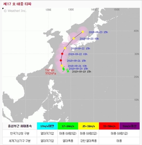[태안 만리포 0920] 바다날씨 - 태풍 타파 영향 관찰기