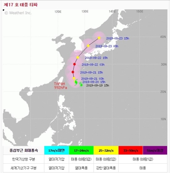  [태안 만리포 0920] 바다날씨 - 태풍 타파 영향 관찰기