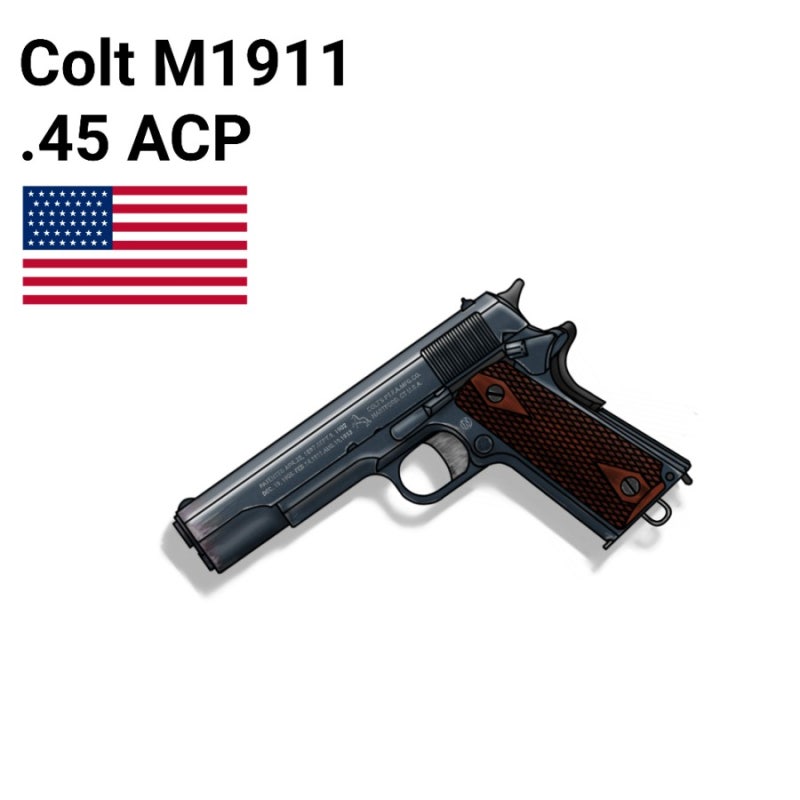 Colt M1911 Series