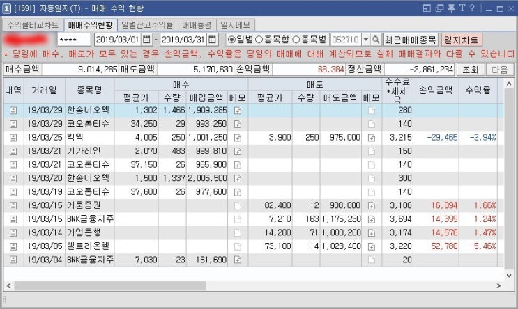  2019-03 매매내역