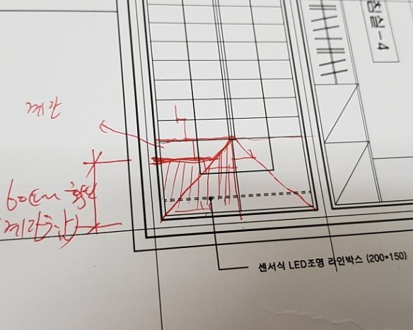  건물을 짓는데, 요행을 바라지마라