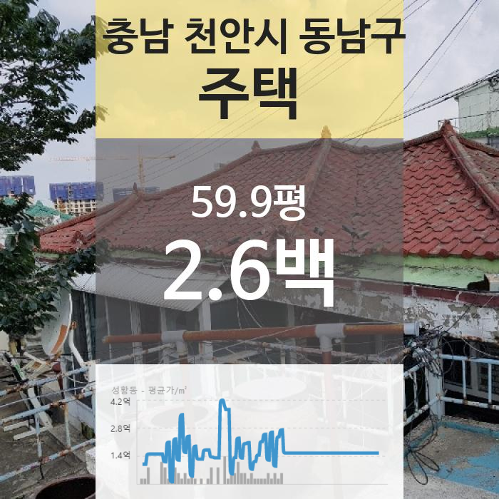 [충남 천안시 동남구 성황동 "주택" 법원 경매] 최저가 2,575,000원 (유찰 8회)