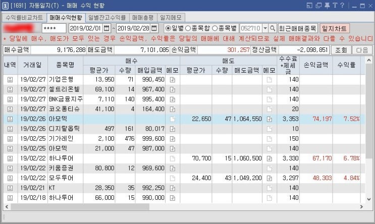  2019-02 매매내역