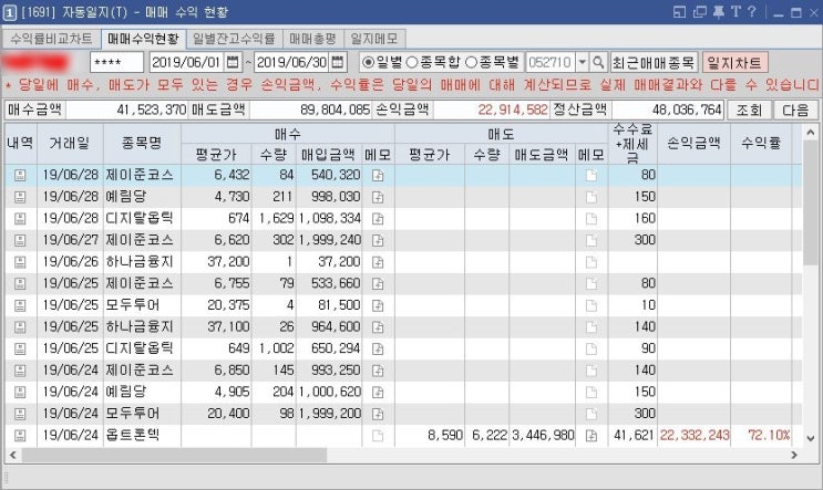  2019-06 매매내역