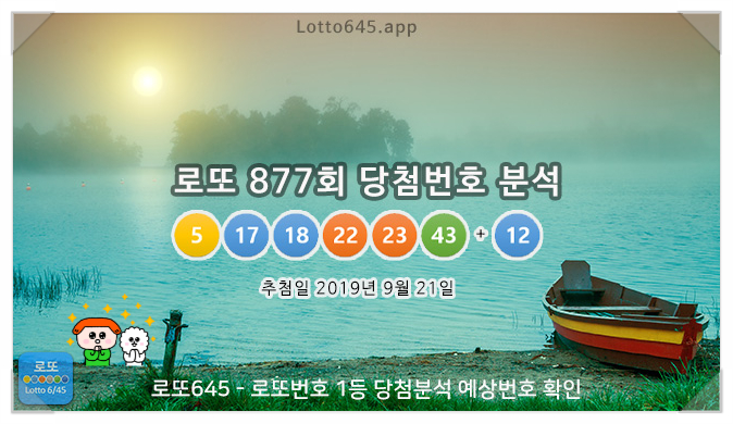 로또 당첨번호 877회 1등 12명, 2등 75명 추첨결과