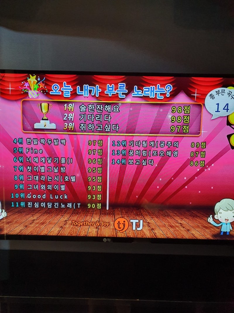 불광,역촌역 코인노래방 큐코인노래연습장 추천♡ : 네이버 블로그