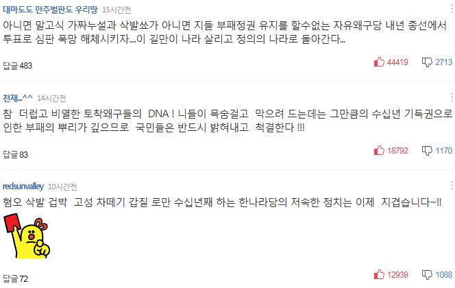  지난한 인생사 눈 까뒤집고 들고 파면 어린 시절 참외서리 객기 다분한 청년기 성희롱 한번 안해 본 사람 있소이까? “찬스 없이 열심히 살고 있으니 더이상 허위 사실 퍼뜨리지 말라”