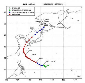 타파 예상경로와 역대 태풍 자료