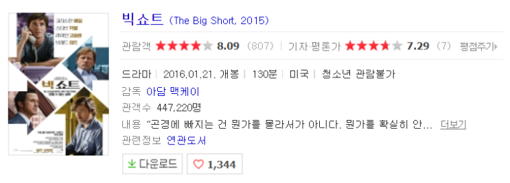  빅쇼트 (BIG SHORT)