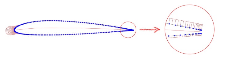  NACA 4 & 5 digit airfoil generator (Grasshopper)