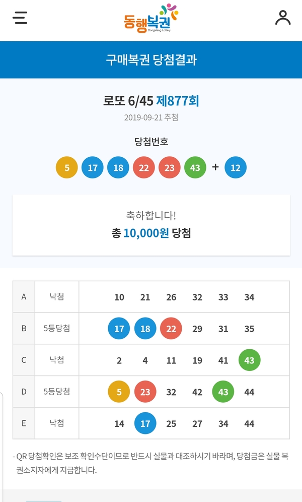 로또 877회 5등 2개 당첨, 까시에로 델 디아블로 와인