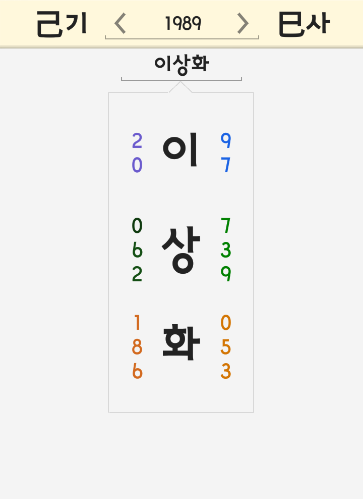 이상화 강남 이름 궁합 - 아는형님, 예비 남편과 열애 결혼 스토리 이상화 강남 이름 궁합 - 아는형님, 예비 남편과 열애 결혼 스토리
