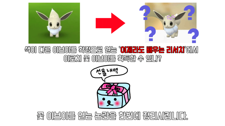  포켓몬고 이로치 꽃 이브이를 이제라도 배우는 리서치에서 획득 가능한지 확인하였습니다.