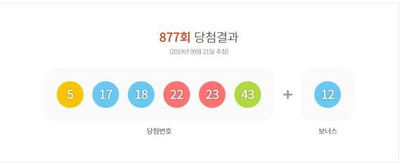  로또당첨번호 결과 877회