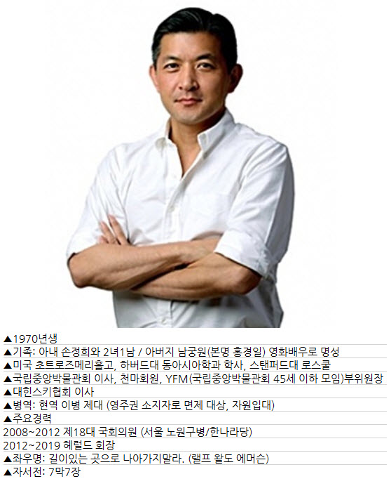  홍정욱관련주...고려산업, KNN 등 홍정욱테마주 정리