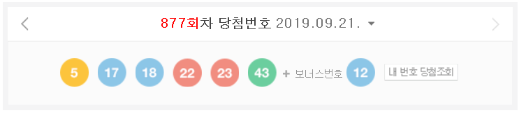  9월21로또당첨번호/877회로또당첨번호/이번주 1등은 12명~! 이번주 1등 당첨금이 약 18억원정도 된다고하네요~