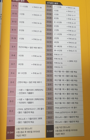  [에듀윌 한능껌 서포터즈] 한국사능력검정시험-고급 45회 시험공부