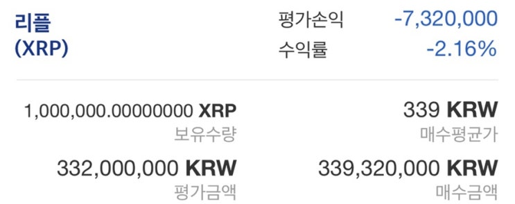  19.09.22 리플 추가매수