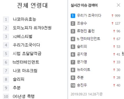 검찰 조국 자택 압수수색…포털서 지지층 "우리가조국이다" 여론전 검찰 조국 자택 압수수색…포털서 지지층 "우리가조국이다" 여론전