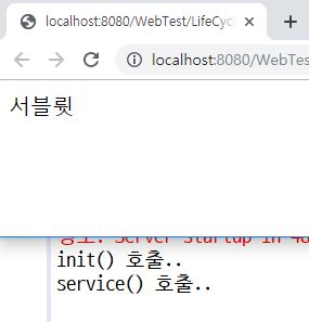  [Servlet] Life Cycle