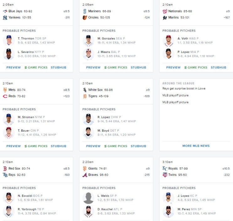  황달프의 9월23일 MLB팁
