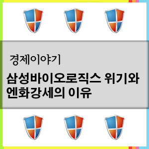 삼성바이오로직스의 위기와 엔화강세의 이유