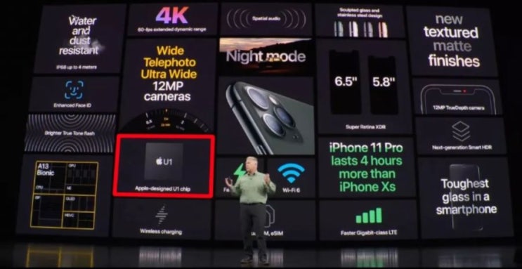 애플,아이폰11은 첫 UWB칩 탑재 스마트폰