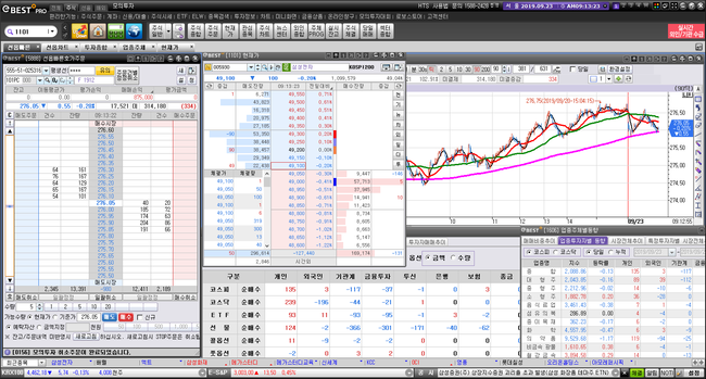  2019년 9월 24일 오전 8시 25분에 저장한 글입니다.