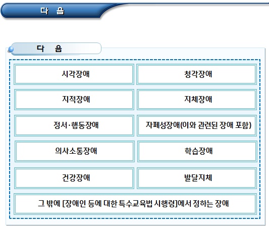 장애인교육시설 및 특수교육대상자