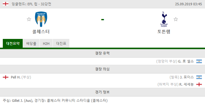 9월 25일 03:45분 경기 ENG LC 잉글랜드 EFL 컵 콜체스터 VS 토튼햄 배당,배당흐름,배당률,해외배당,기준점,언더오버,핸디캡,맞대결전적,축구분석