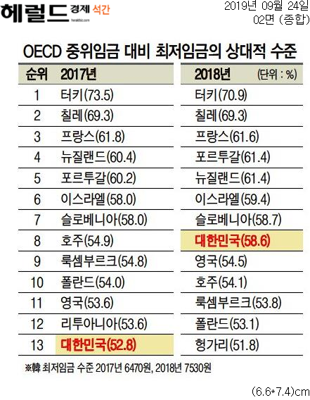  [Biz석간 뉴스브리핑] 9/24(화)