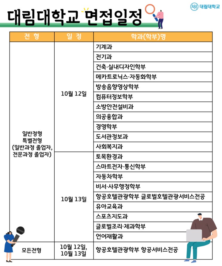  [대림대학교 수시1차] 2020학년도 대림대 수시1차 면접일정 안내