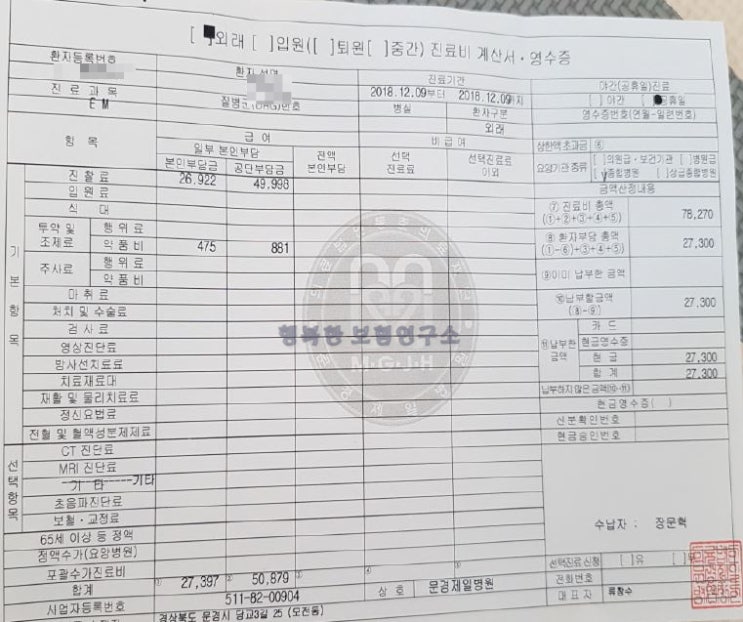  고열로 응급실 내원건