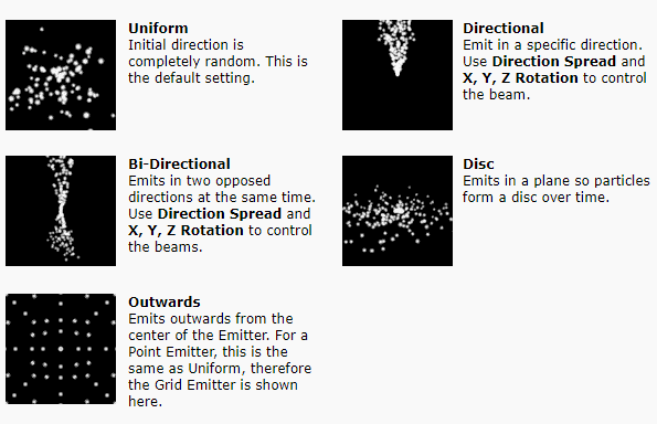  nuke_____ [Particular v2_1]_____Emitter tab