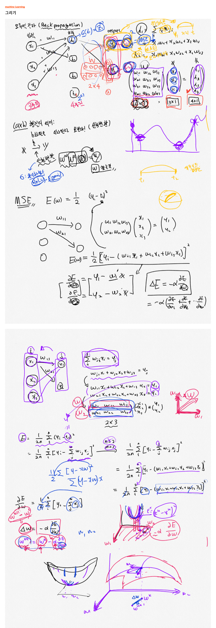  딥러닝 - BackPropagation 수식 유도 낙서