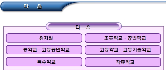 장애인평생교육시설의 운영 및 지원